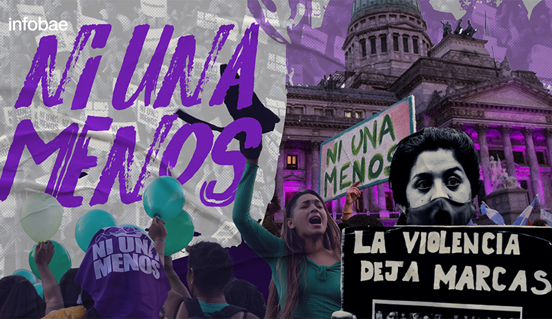 The image showcases a protest or rally with numerous participants holding up signs and banners. The prominent sign reads 'Ni UNA MENOS' in bold, purple letters, which translates to 'Not One Less'. Another sign in the foreground says 'LA VIOLENCIA DEJA MARCAS', which translates to 'Violence Leaves Its Mark'. The setting appears to be an urban environment with a historical or governmental building in the background. The crowd seems passionate, with some individuals shouting or holding up their signs. The image has a filter applied, giving it a slightly grainy texture. The image also contains a watermark or logo in the top left corner that reads 'infobae'.