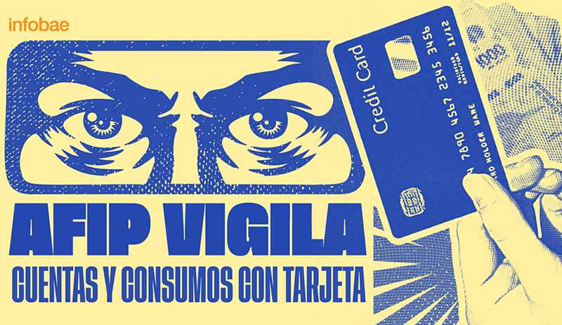 A graphic design for a YouTube cover of AFIP Vigila